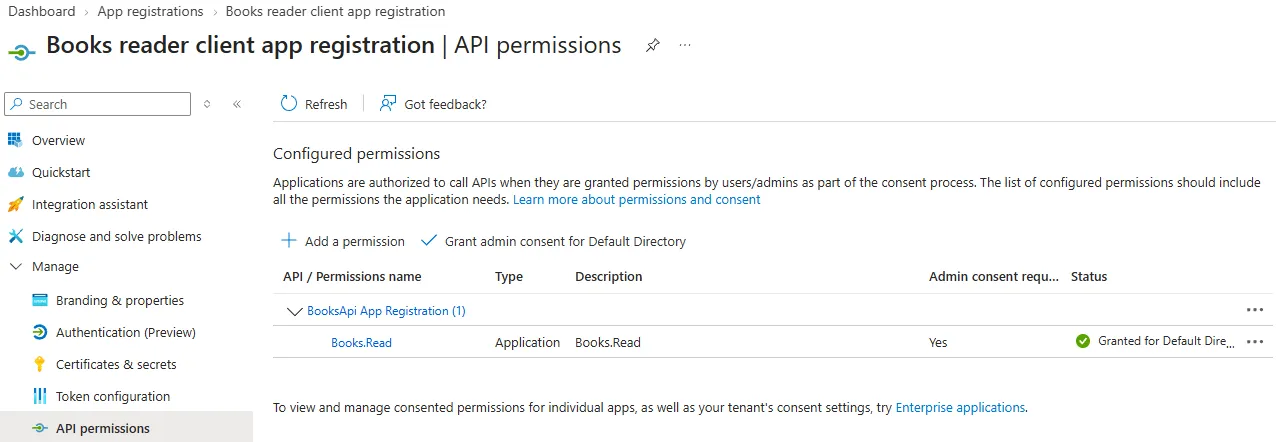 Permission added Permission added
