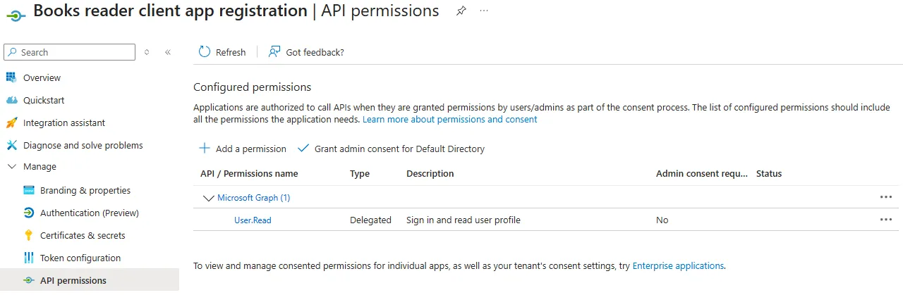 API permissions API permissions